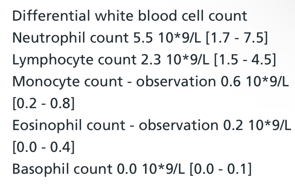 Does this look like anaemia?