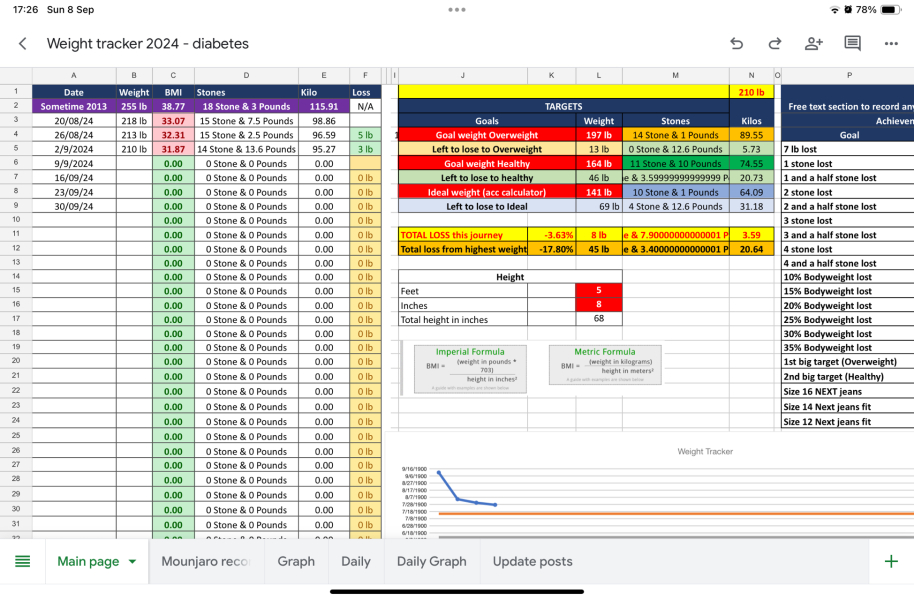 Mounjaro September Support