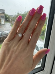 How should my engagement ring fit?