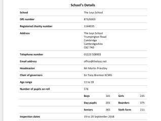 Full boarding schools