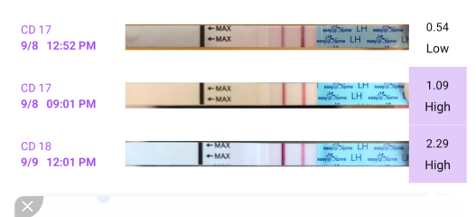 Is a darker positive OPK better than a lighter one?