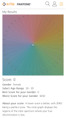 Do people just not know what Turquoise is?