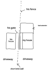 Access to back garden