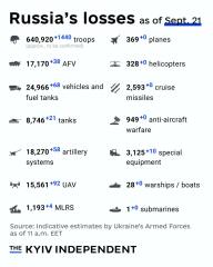 Ukraine Invasion: Part 51