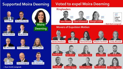 Moira Deeming defamation trial - Thread 2 from Australia