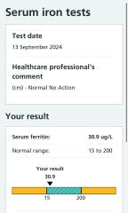 Would you be taking an Iron Supplement with these results? (Pic included)
