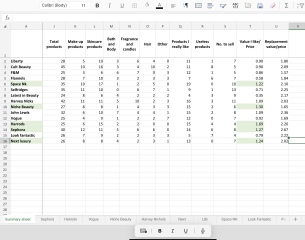 Beauty advent calendars 2024 #2
