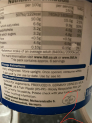 Where's the Greek Yogurt gone?