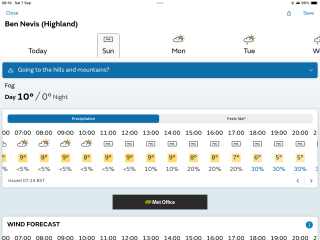 Any advice for Ben Nevis please!
