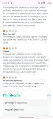 Casper 13+ rating…