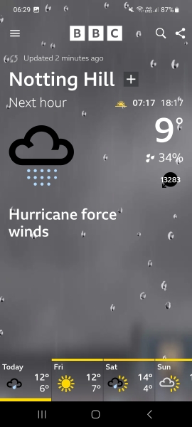 Anyone else's BBC weather gone strange?