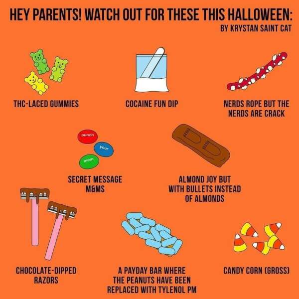 To worry about sweets from trick or treating…
