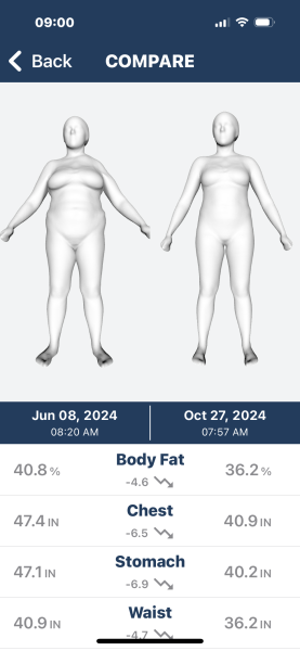 Moun-June-ers 2024 - Baggy Pants, Baggy Tops, Baggy Bras AHOY