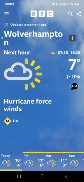 BBC Weather - Hurricane force winds across UK