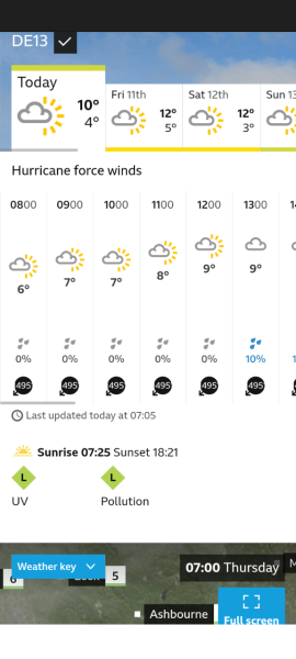 BBC Weather - Hurricane force winds across UK