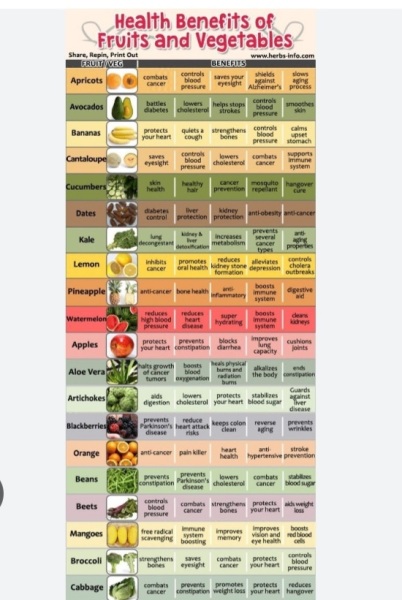 Mounjaro / Wegovy with > 5st / 30kg to lose: Thread 2