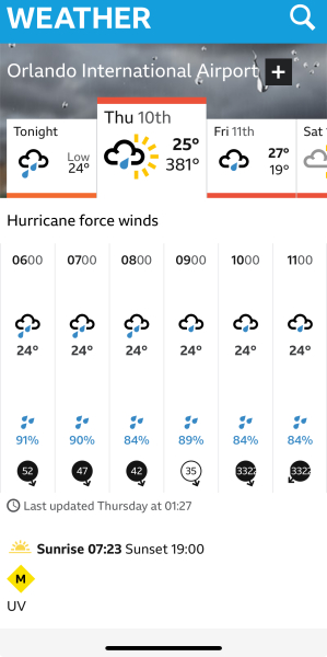 BBC Weather - Hurricane force winds across UK