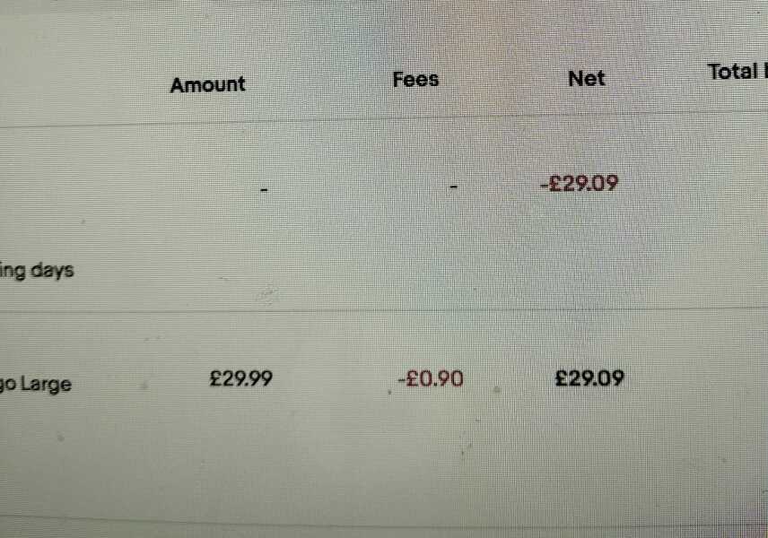 Still paying fees as a private seller?