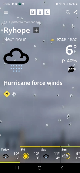 BBC Weather - Hurricane force winds across UK