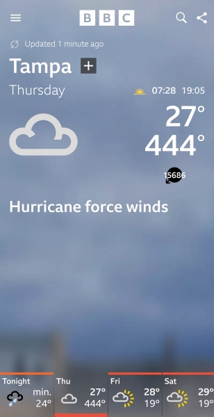 BBC Weather - Hurricane force winds across UK