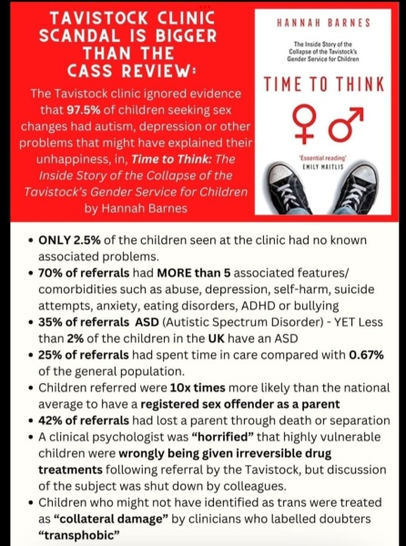 New children's gender identity clinic, clinical trials and Cass