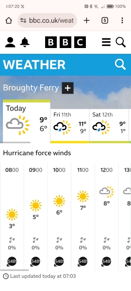 BBC Weather - Hurricane force winds across UK