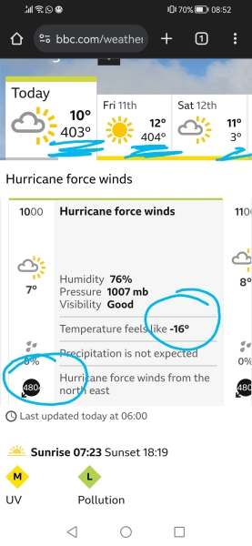 Anyone else's BBC weather gone strange?