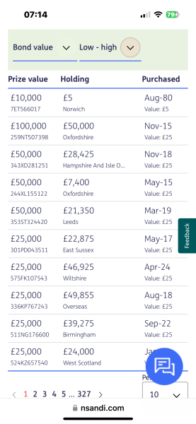 PREMIUM BONDS AUGUST/SEPT 2024
