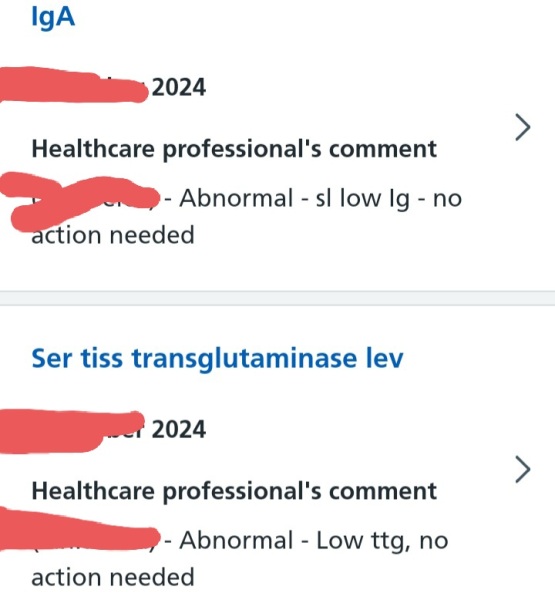 IgA aabnormal and gluten something abnormal