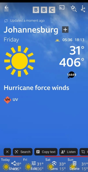 BBC Weather - Hurricane force winds across UK