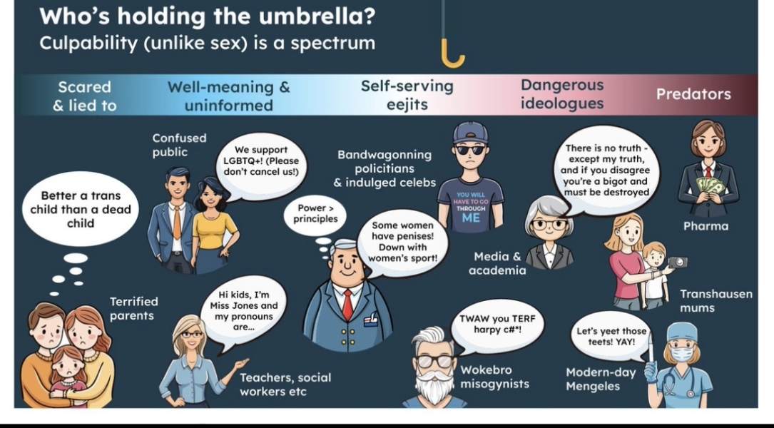 Sandi Toksvig "doesn't get it", poor love....