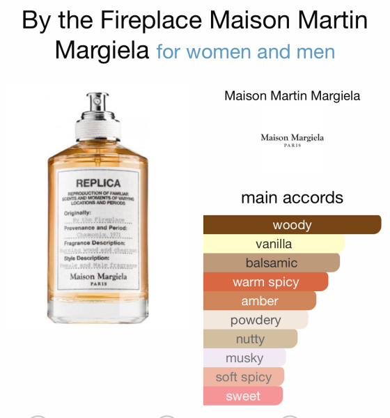 Recommend me a winter perfume