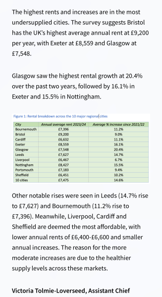 Accommodation cost impacting university choice - very troubling for institutions like mine