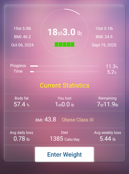 Mounjaro October starters - Thread 3
