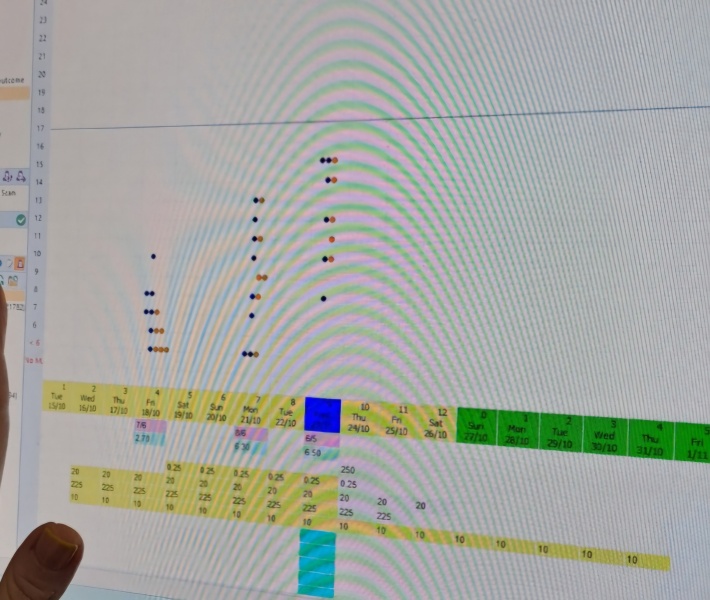 Immune/NK cells pred thread #32