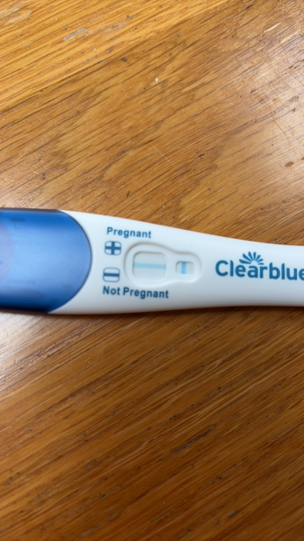 Positive Wondfo?? Please help