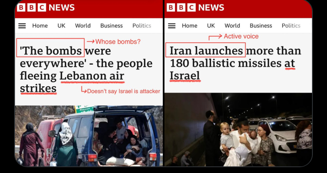 Is the BBC anti Israel and/or antisemitic