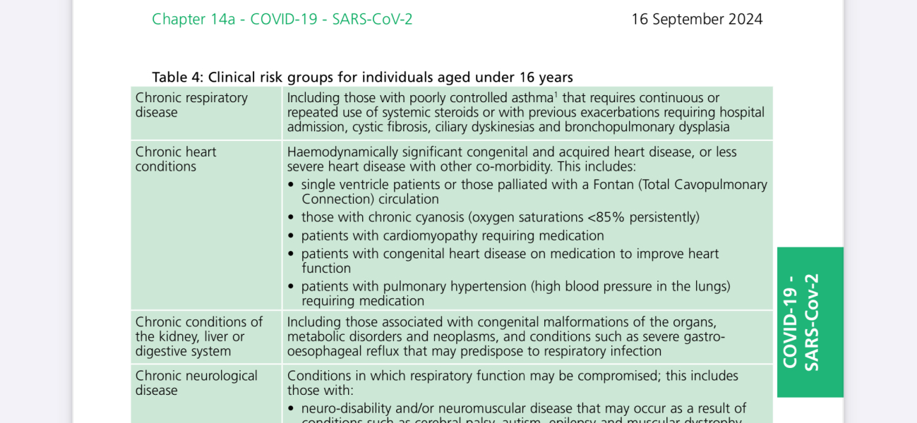 To say no to covid vaccine for DS?