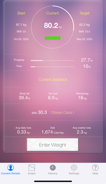 Mounjaro October starters - Thread 3