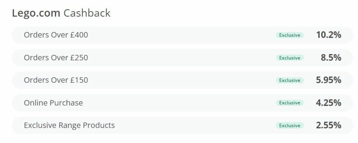 Thread 4 - the one with our Guylian best before fate