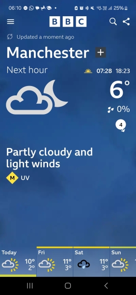 BBC Weather - Hurricane force winds across UK