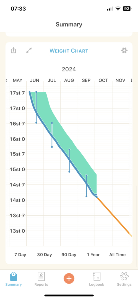 Moun-June-ers 2024 - Baggy Pants, Baggy Tops, Baggy Bras AHOY