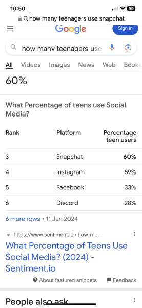 To not let 13 year old have TT or SC