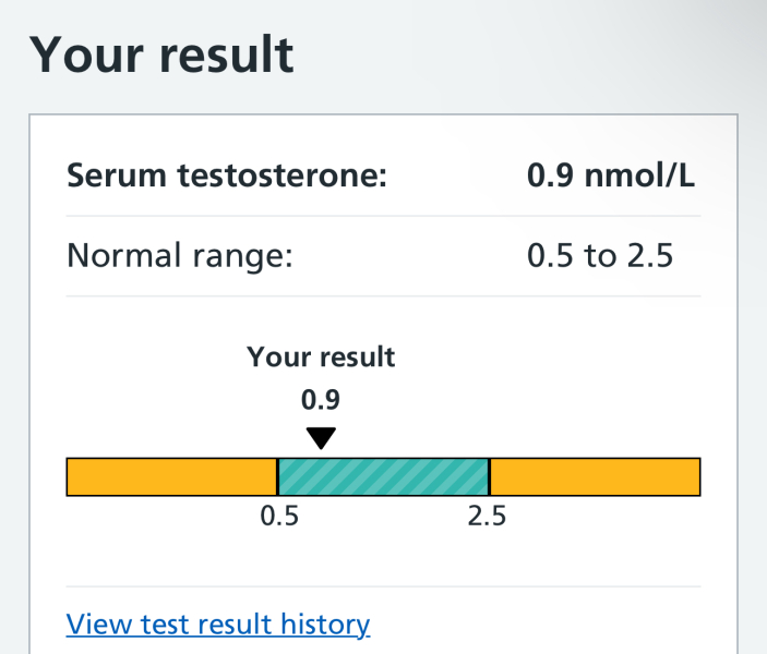 Help interpret my testosterone test results | Mumsnet