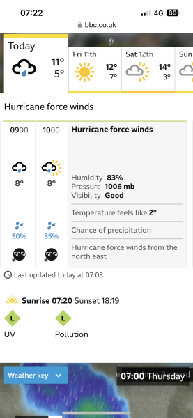 BBC Weather - Hurricane force winds across UK