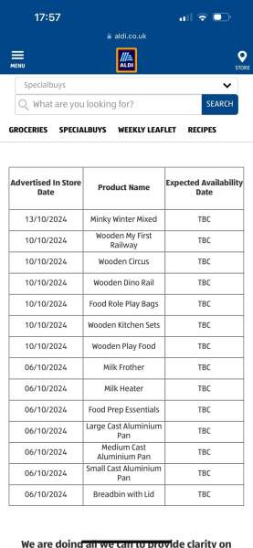 Thread 4 - the one with our Guylian best before fate