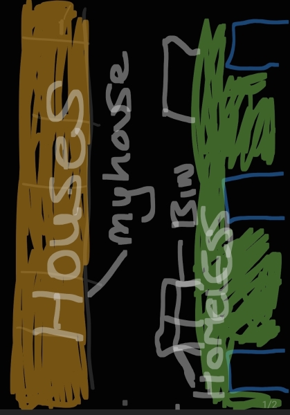 WWYD? Homeless outside house (diagram)