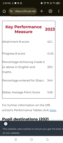 To choose the local state comp over the high achieving private boys school?