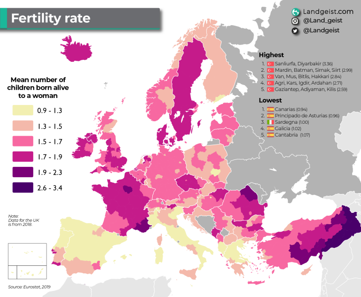 UK fertility rate drops by 18.8% in 12 years