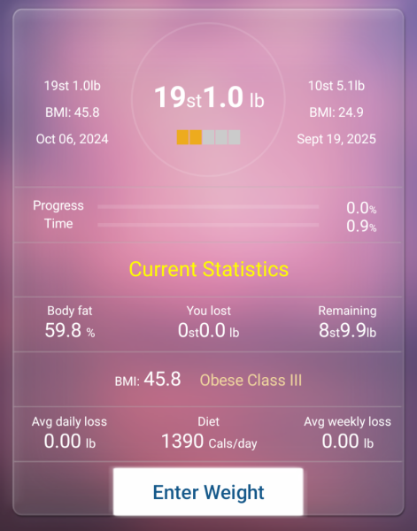Mounjaro October starters